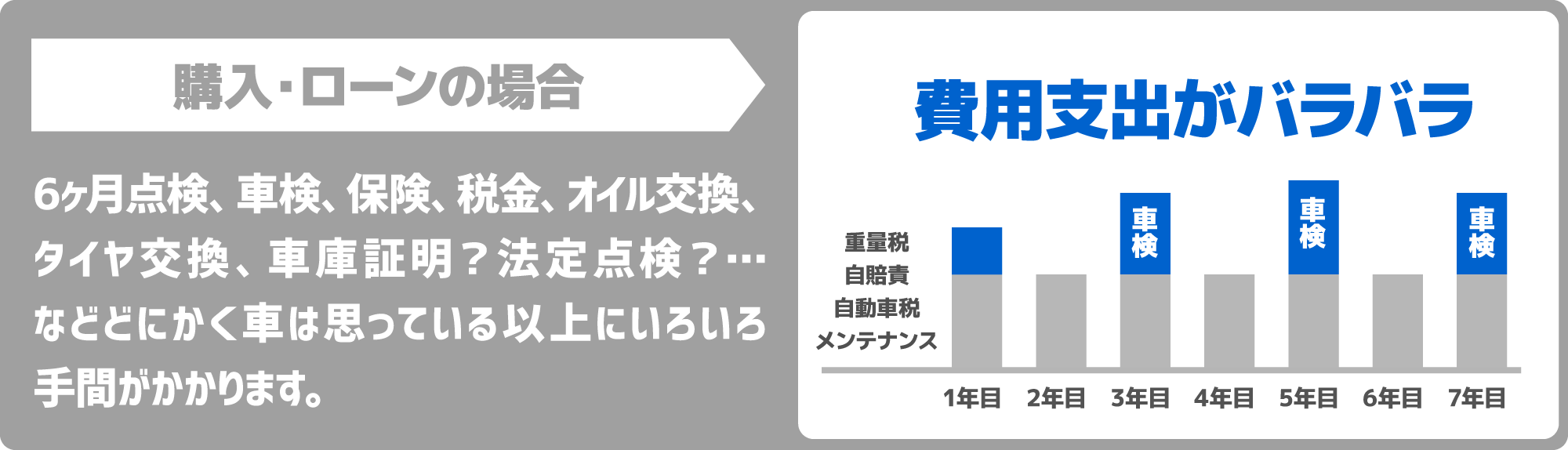 こんなお悩みありませんか？