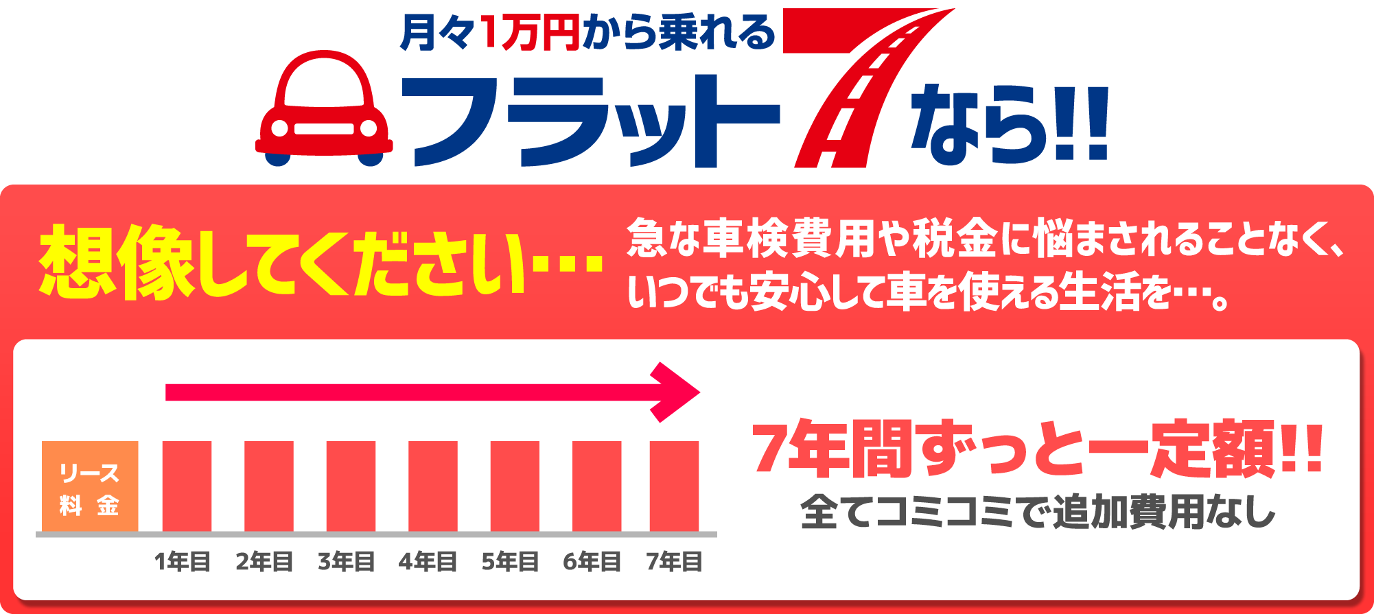 月々1万円から乗れるフラット7なら！