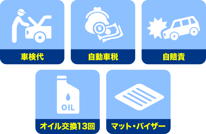 月々1万円から乗れるフラット7なら！