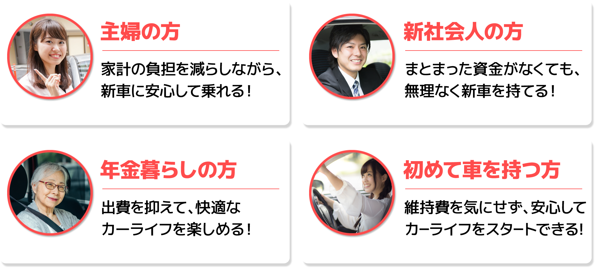 月々1万円から乗れるフラット7なら！